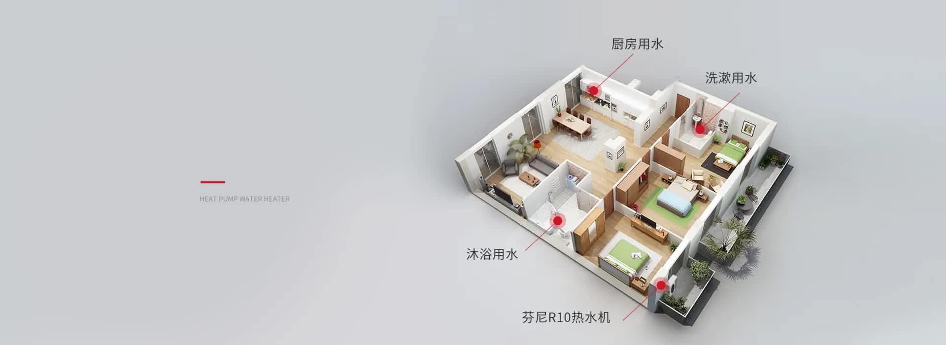  為什么空氣能熱泵采暖容易被用戶接受？這些優(yōu)點太棒了！